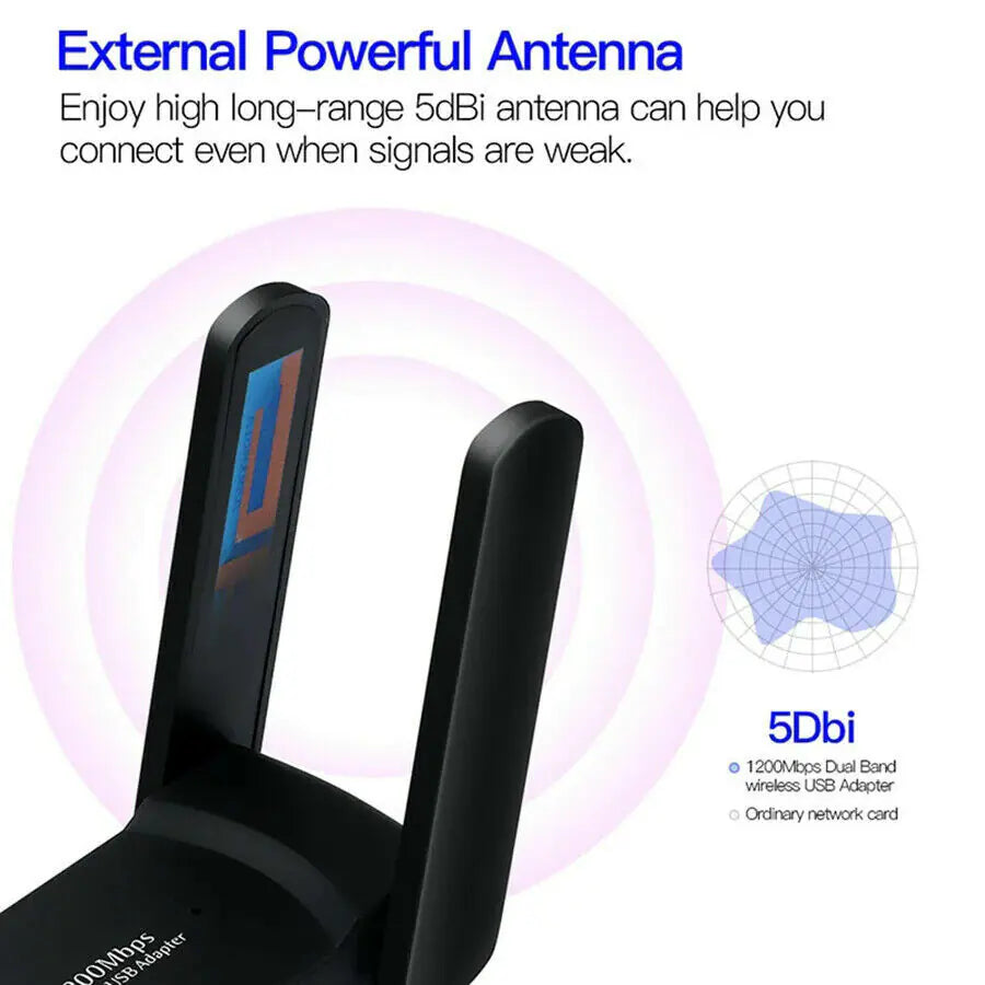 Long Range Dual Band 5GHz Wireless USB Adapter Antennas