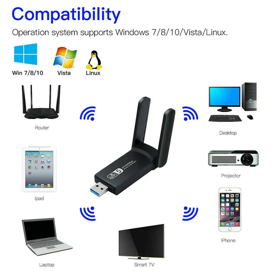 Long Range Dual Band 5GHz Wireless USB Adapter Antennas