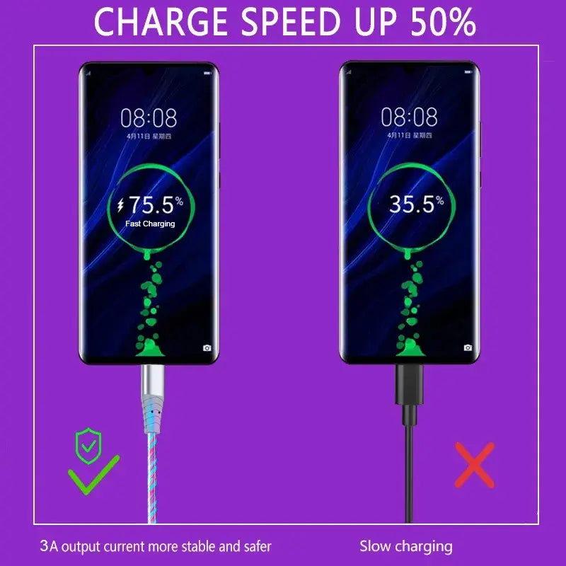 빠른 충전 LED USB C 케이블